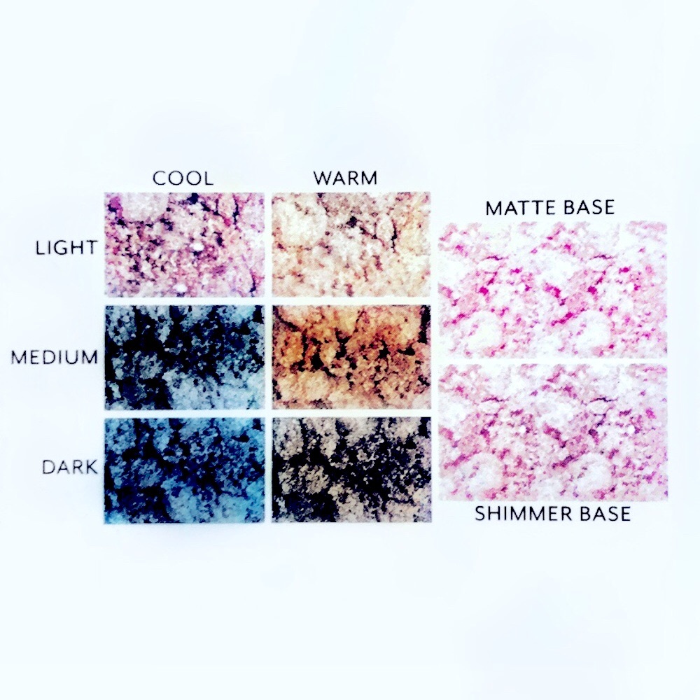 NEW CARGO #02 Eye Shadow Palette - Picture 7 of 10